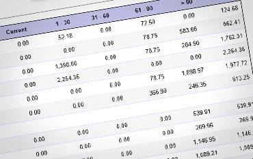 Top Rated Factoring Companies Receivables Factoring Companies